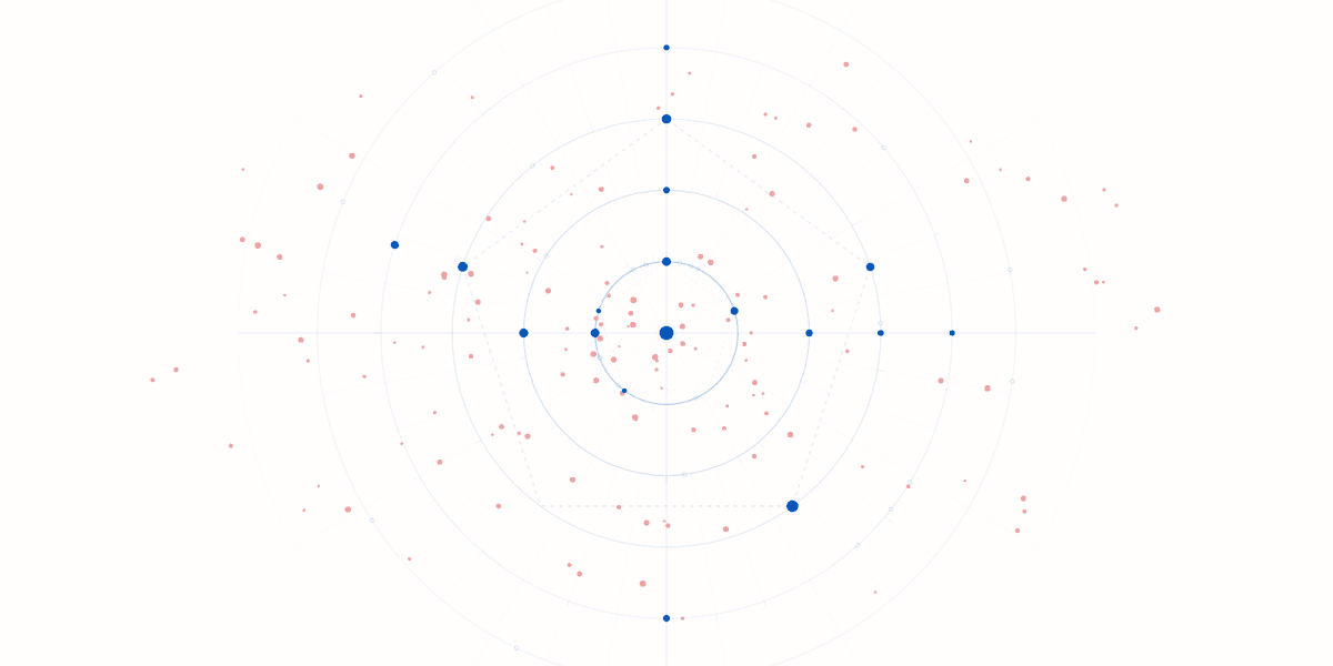 AI Governance Readiness Assessment: What to Expect