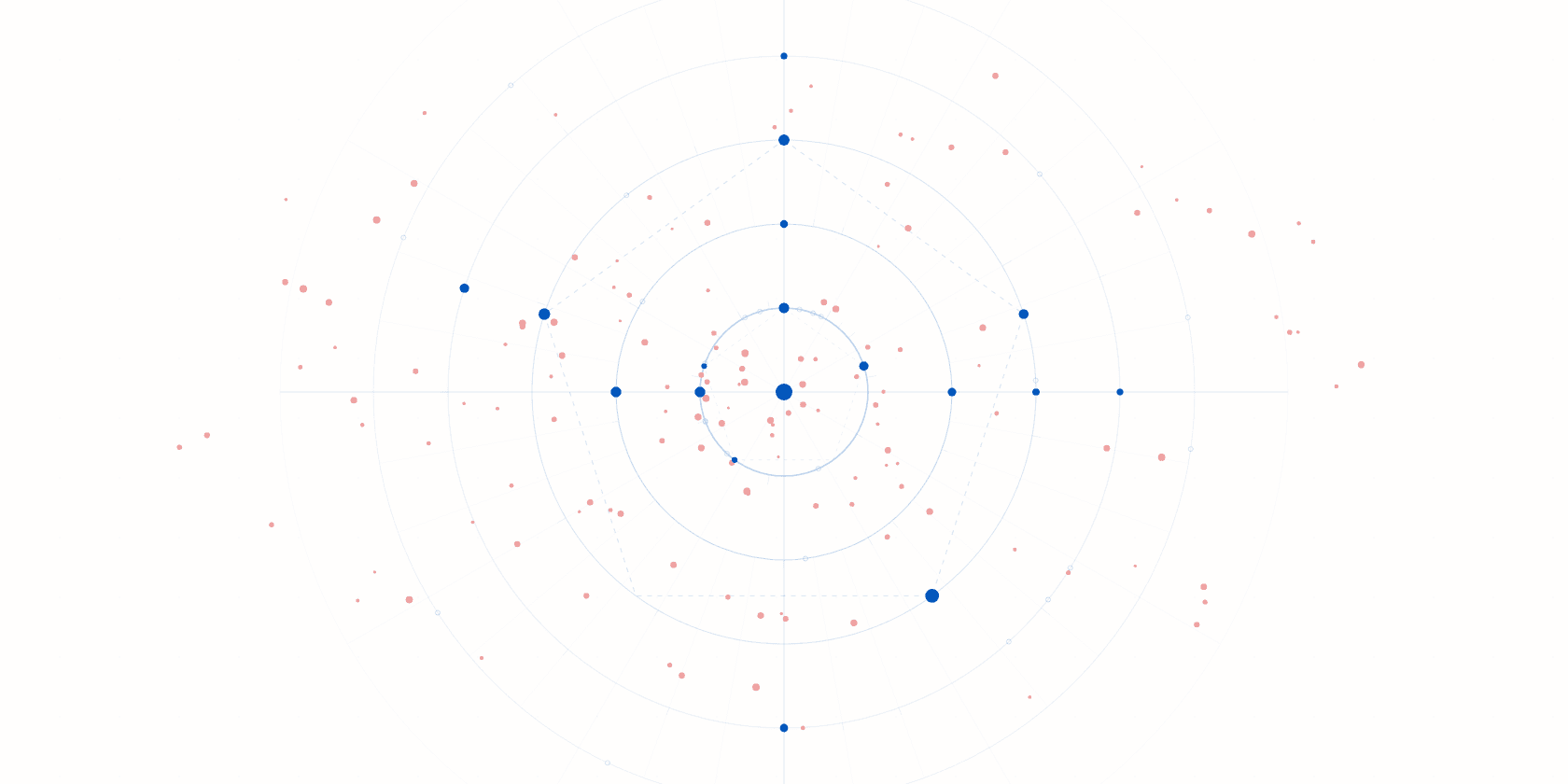 AI Governance Readiness Assessment: What It Measures and What Comes Next
