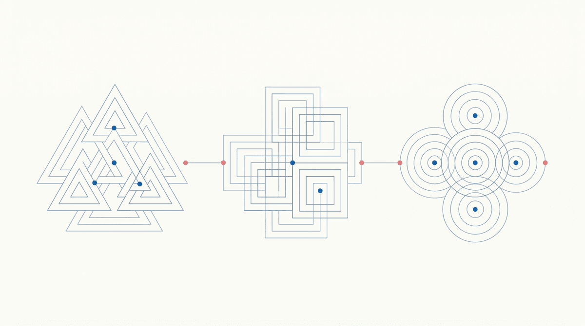 Glance vs. Drata vs. Vanta: Advisory + Platform vs. Compliance-Only