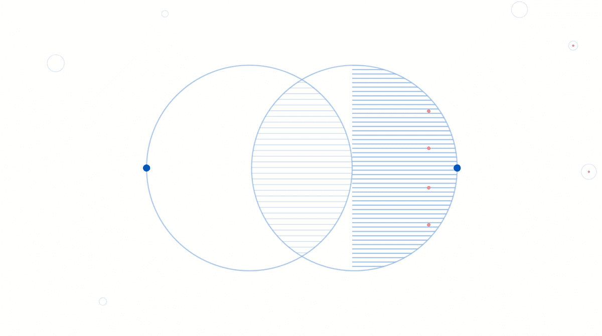 Does ISO 27001 Count Toward CMMC? The Overlap and the CUI Delta