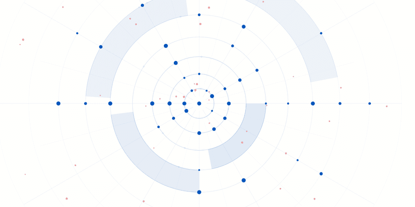 NIST AI RMF Implementation: A Practitioner's Guide