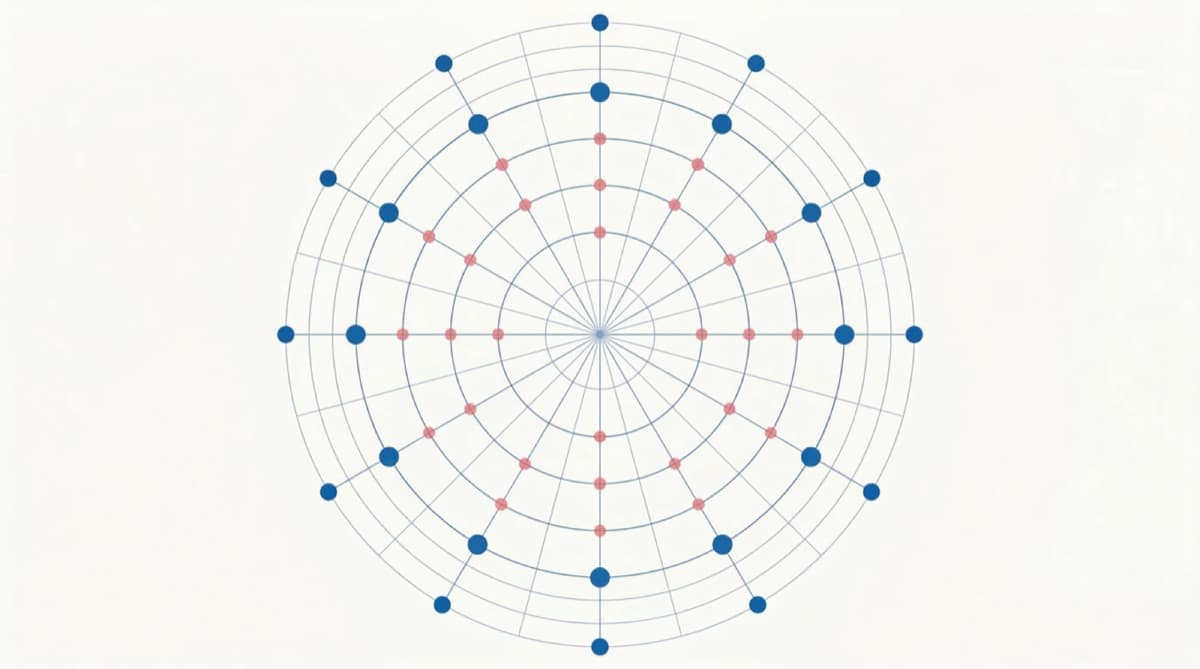 The Cyber Blueprint: A New Approach to Security Program Design
