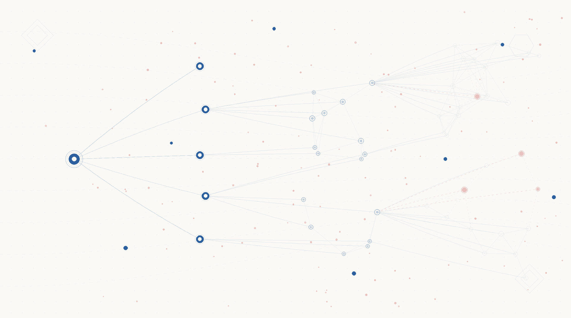 The 14 Domains of a Well-Run Security Program